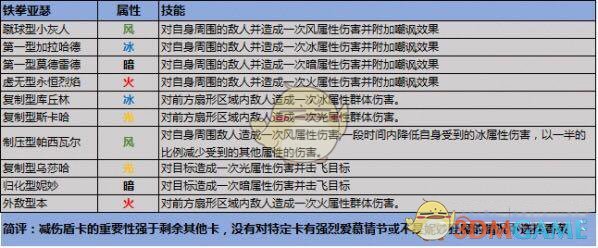 卡塔尔王室为何要送特朗普一架飞机