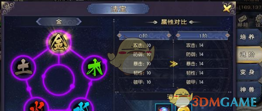 澳大利亚一男子使用「钛合金」心脏存活 100 天创纪录，全人工的钛合金心脏有多大应用价值？